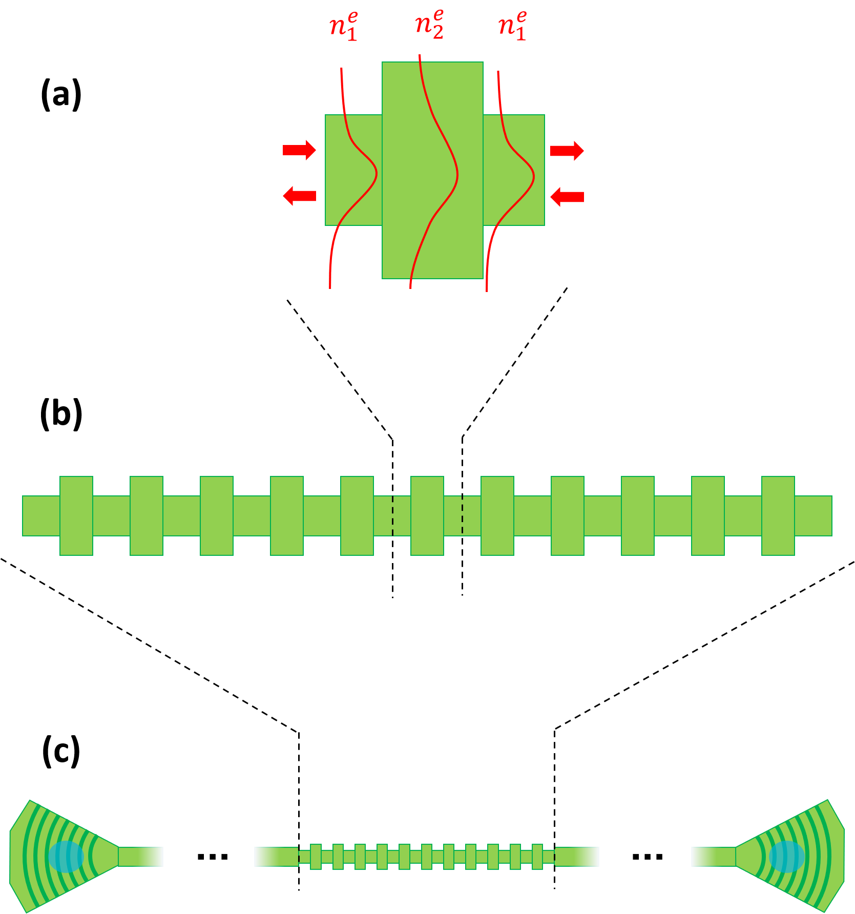 ../../../_images/Unit_Cell_WBG_Circuit.png