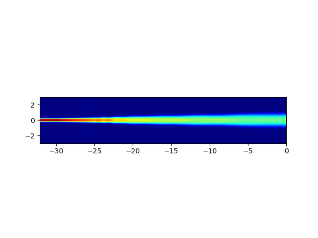 ../../../_images/aperture_field2d.png