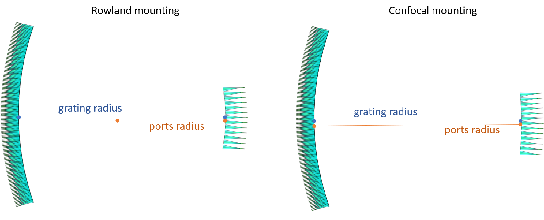 ../../../_images/aperture_mountings.png