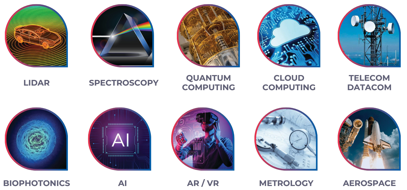 Design PICs for any application field