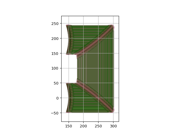 ../../../../../_images/awg_designer-all-RectangularTaperedWaveguideArray-1.png