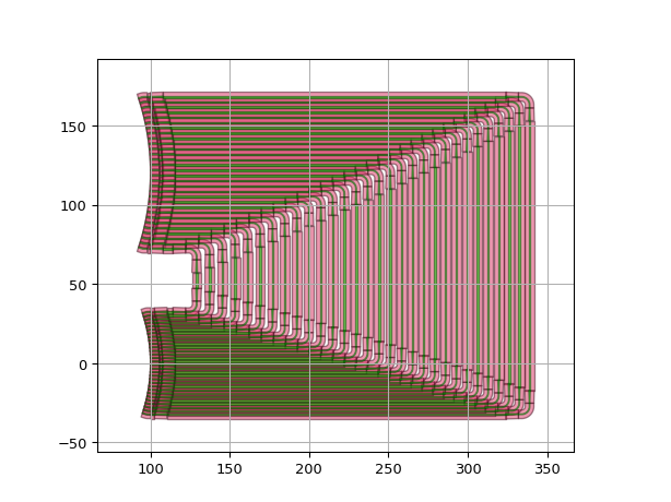 ../../../../../_images/awg_designer-all-RectangularTaperedWaveguideArray-2_00.png