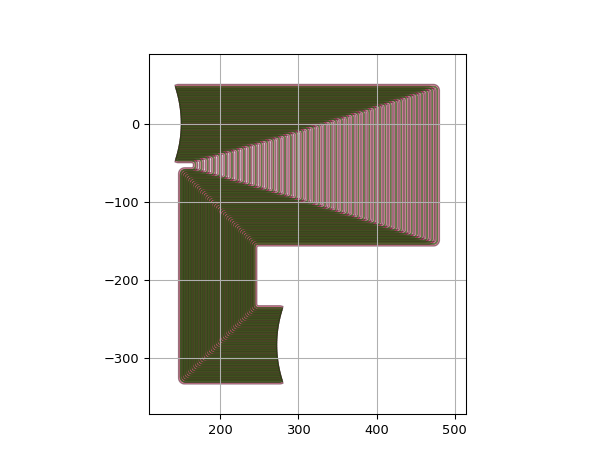 ../../../../../_images/awg_designer-all-SWaveguideArray-1.png