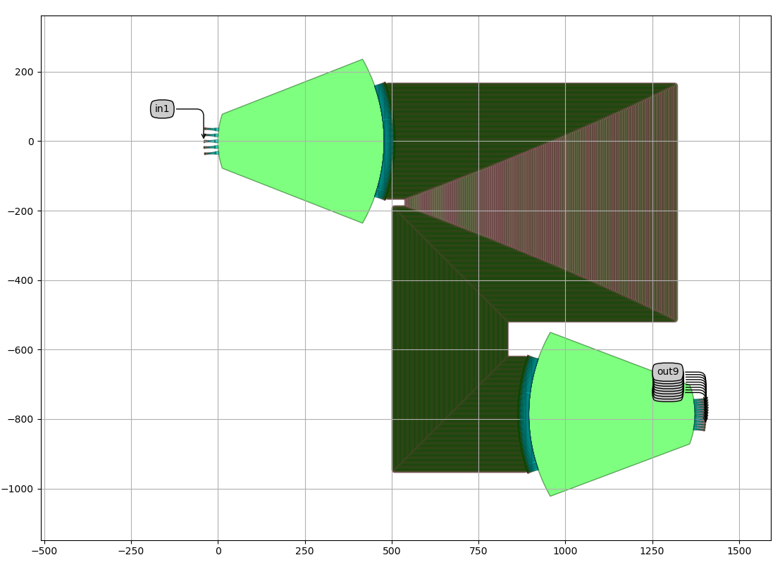 ../../../_images/awg_layout.png