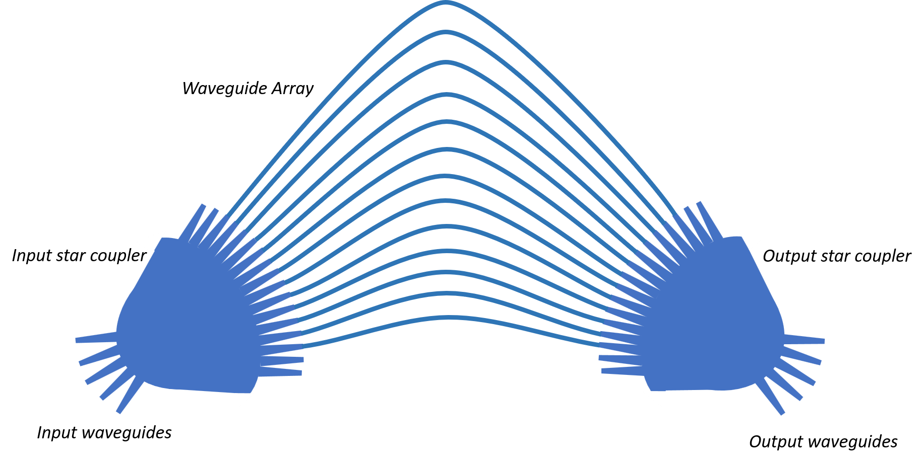 ../_images/awg_schematic.png