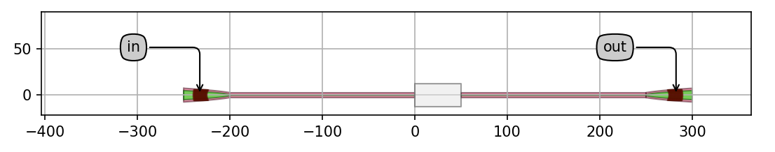../../../_images/circuit_layout.png