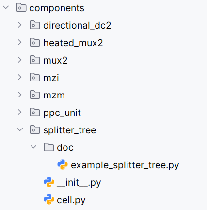 ../../../_images/components_splitter_tree.png