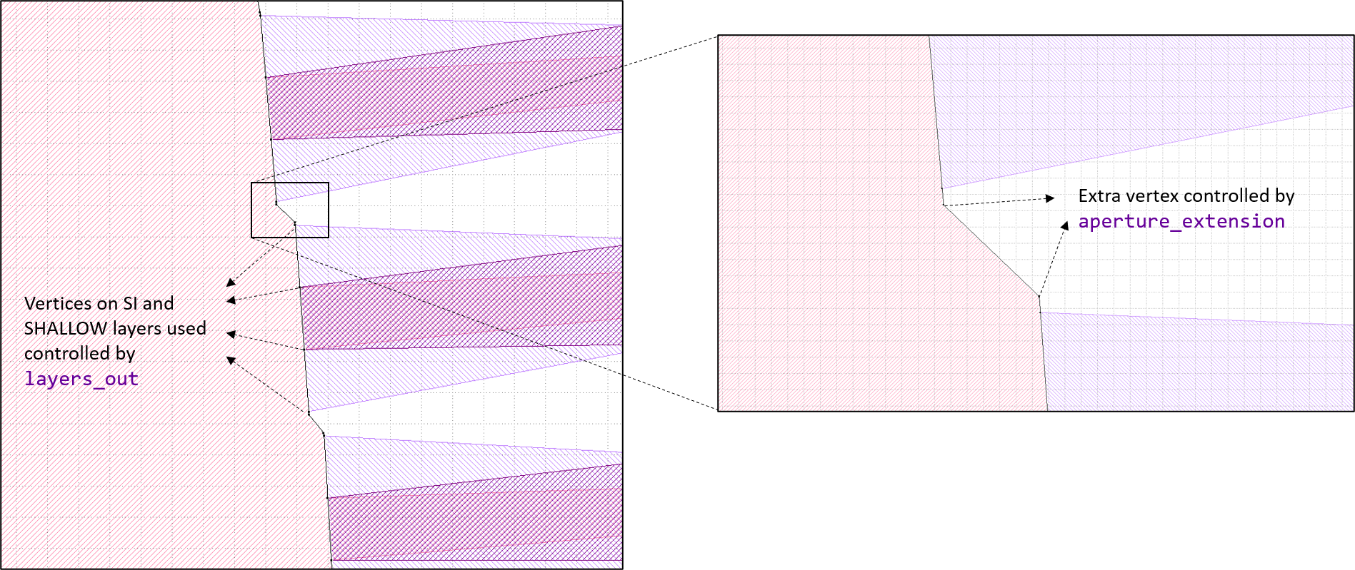 ../../../_images/contour_control.png