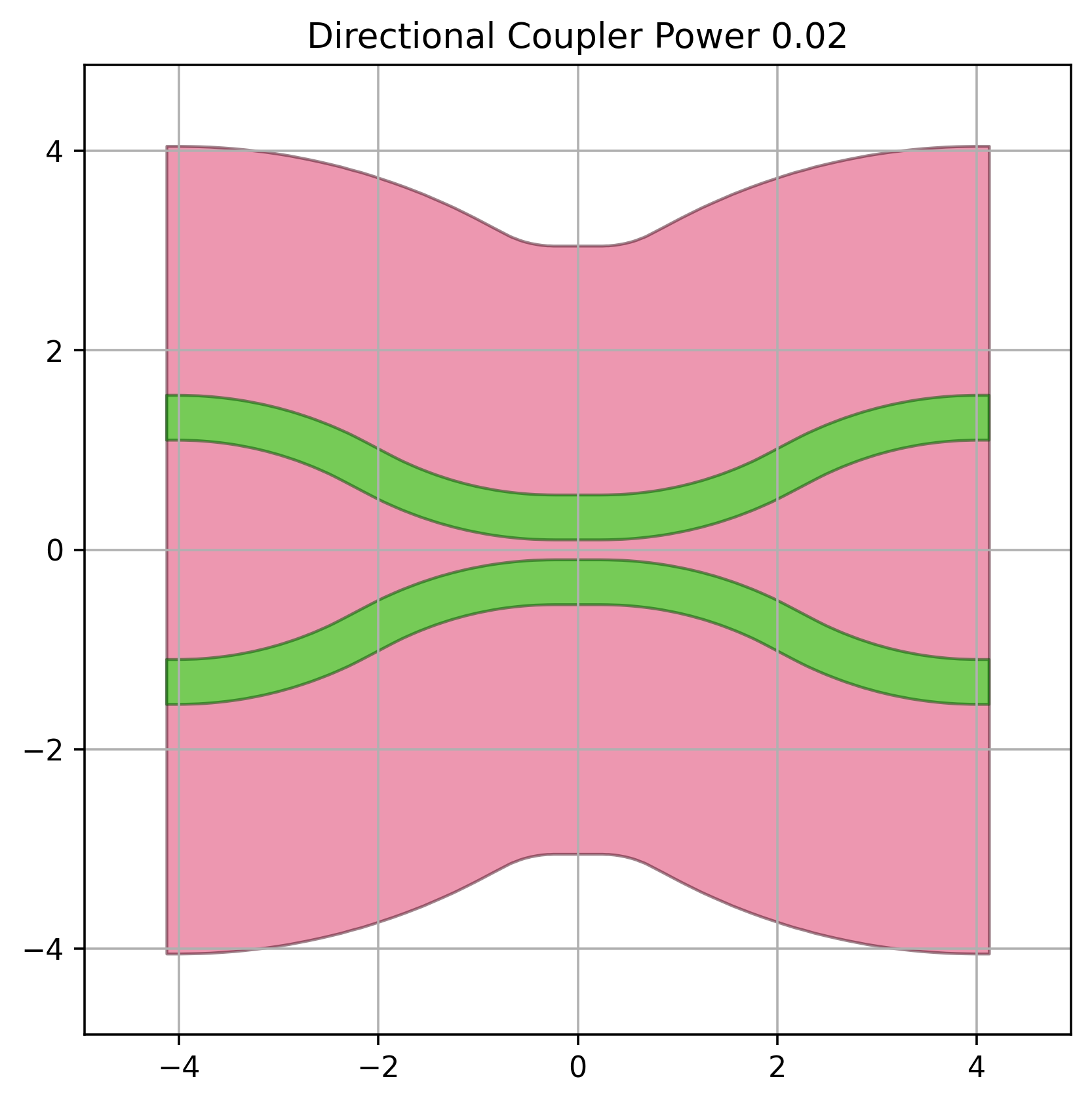 ../../../_images/coupler_layout0.02.png