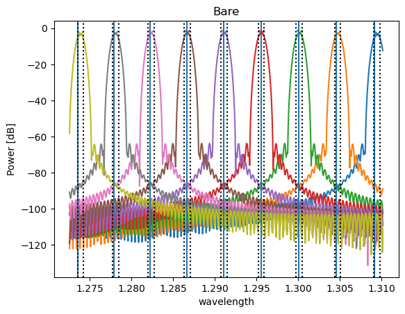 ../../../_images/cwdm_awg_amf_simulation_result.png