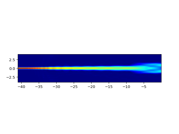 ../../../../../../_images/example_rib_mmi_aperture_03.png
