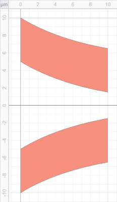 ../../../_images/exponential_taper_boundary.png