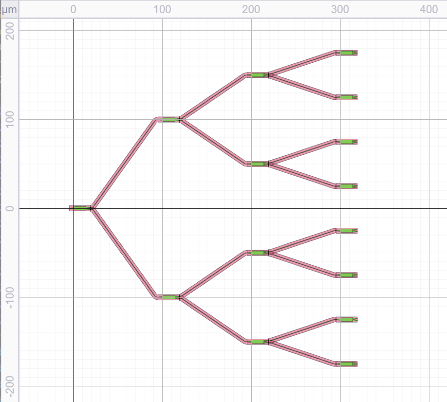 ../../../_images/four_level_splitter_tree.png
