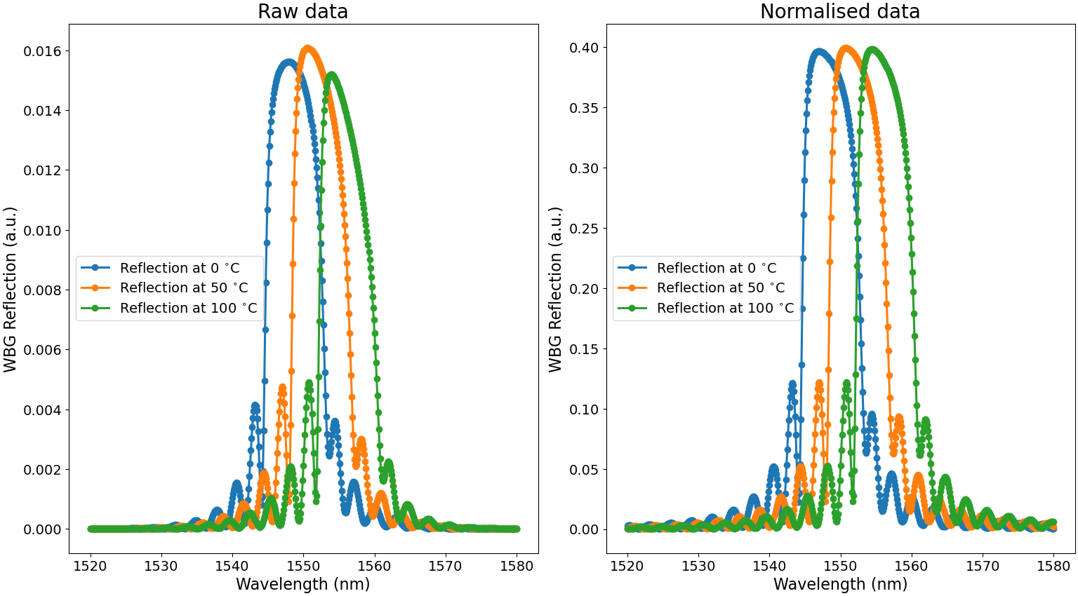 ../../../_images/full_circuit_reflection_spectra.png