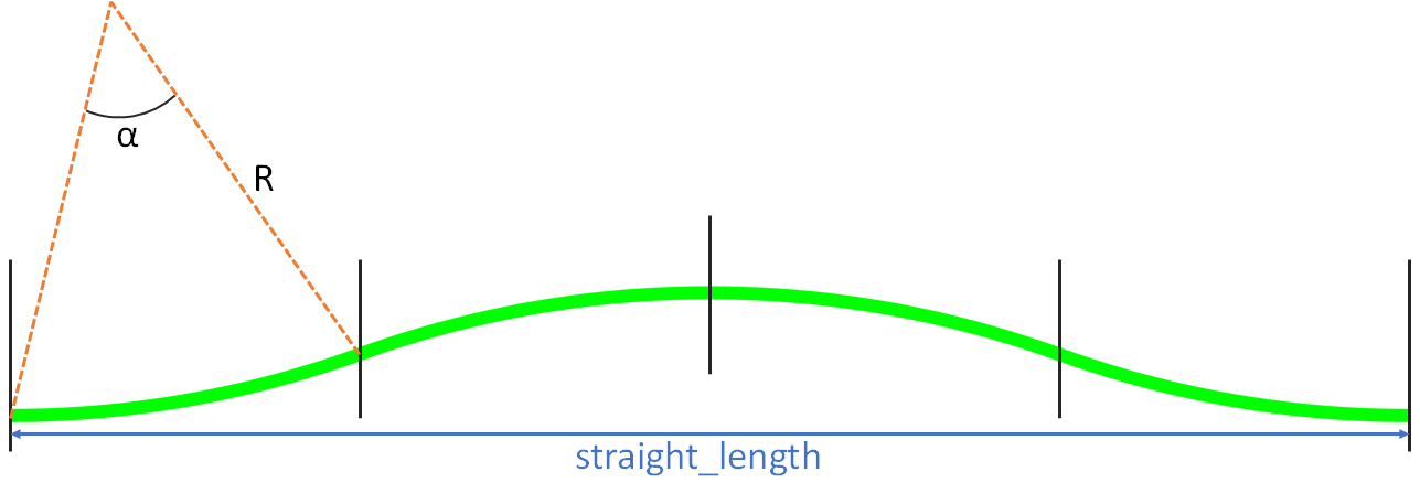 Mach-Zehnder interferometer