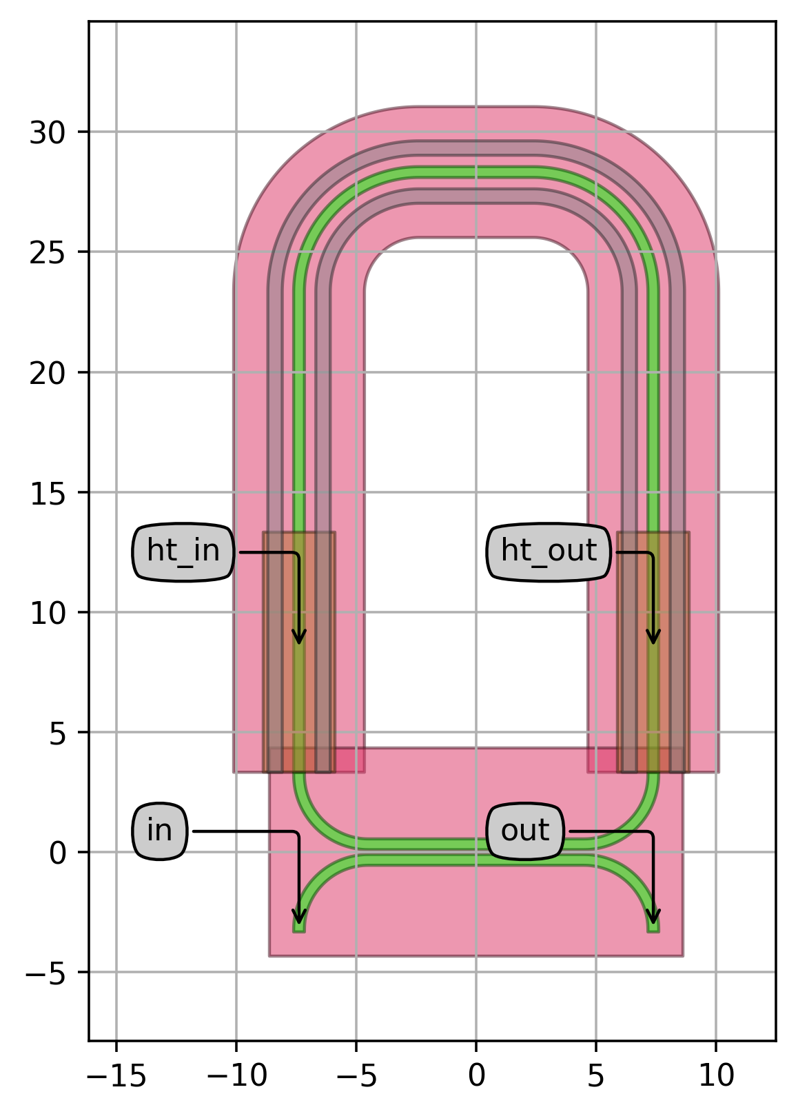 ../../../_images/heated_ring.png