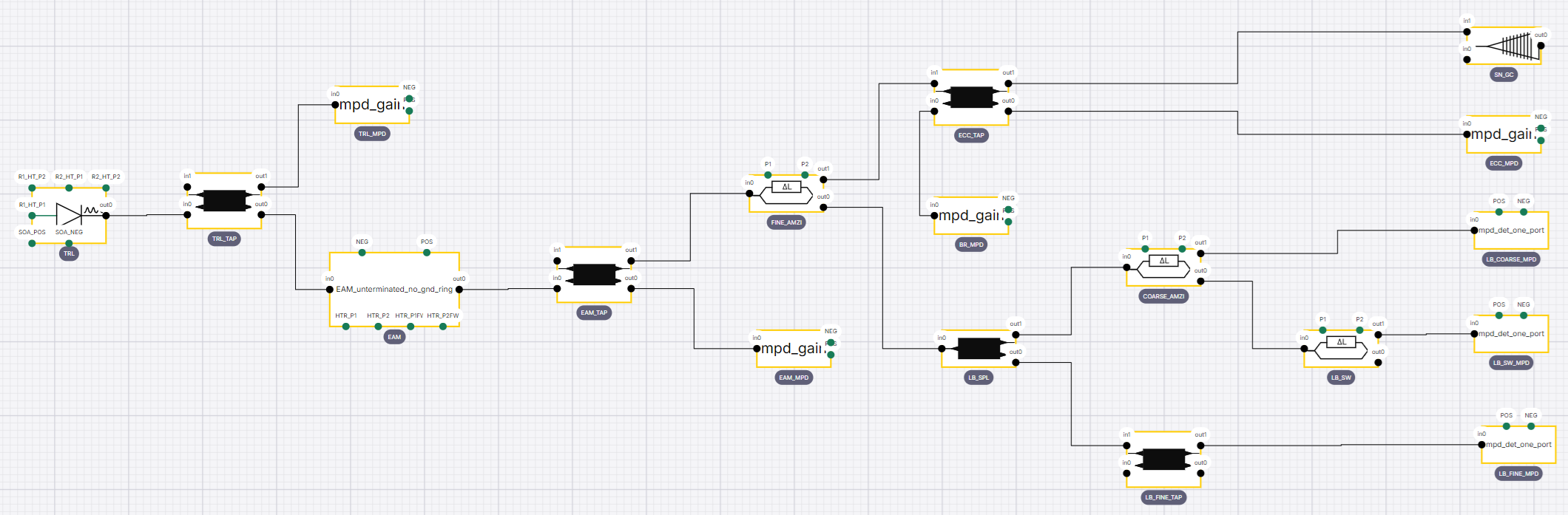 ../../../_images/initial_schematic.png