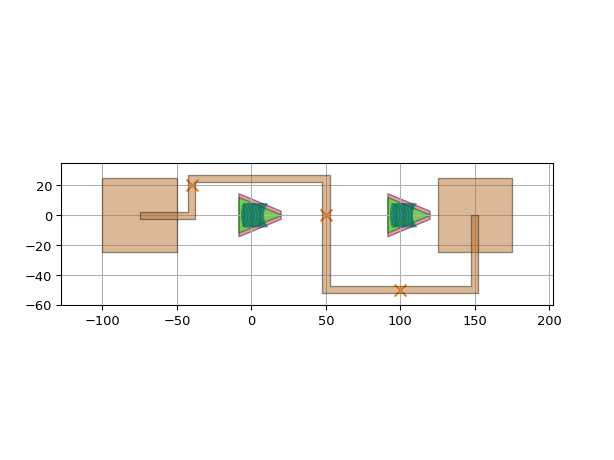 ../../../../_images/ipkiss3-all-ConnectElectrical-2.png