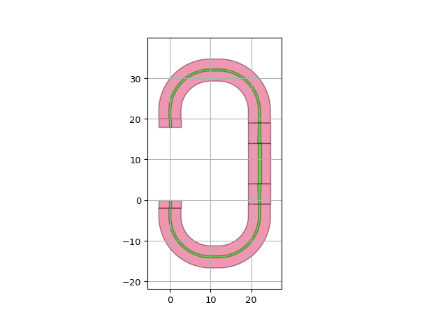 ../../../../_images/ipkiss3-all-ConnectManhattanTapered-2.png