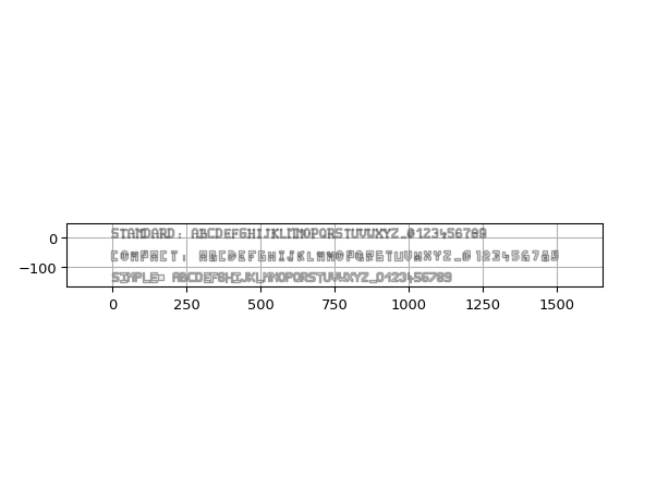 ../../../../_images/ipkiss3-all-PolygonText-2.png