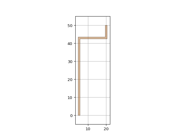 ../../../../_images/ipkiss3-all-RouteManhattan-5.png