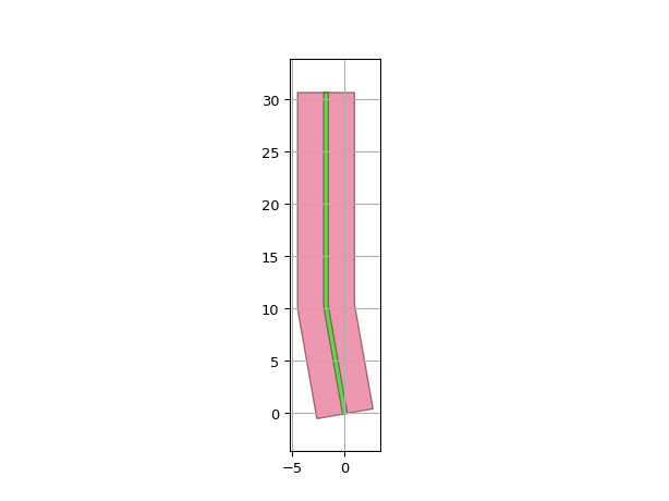 ../../../../_images/ipkiss3-all-RouteToManhattan-2.png
