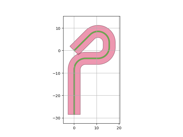 ../../../../_images/ipkiss3-all-RouteToSouthAtMaxX-1.png