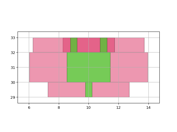 ../../../../_images/ipkiss3-all-SRef-1.png