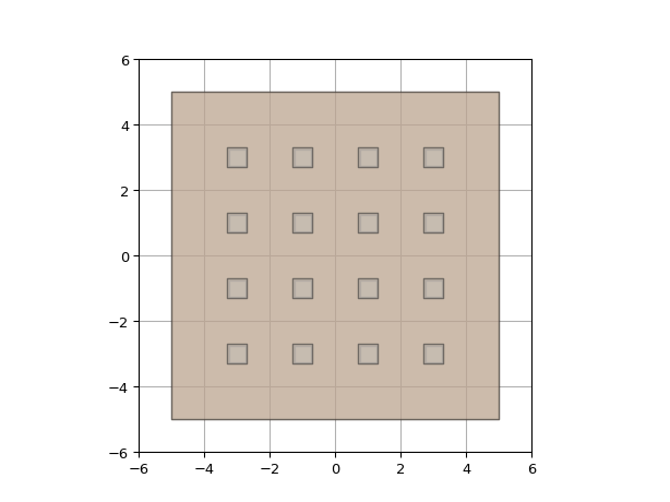 ../../../../_images/ipkiss3-all-VIA-1.png