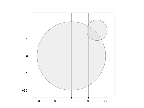 ../../../../_images/ipkiss3-all-get_elements_for_generated_layers-1_00.png