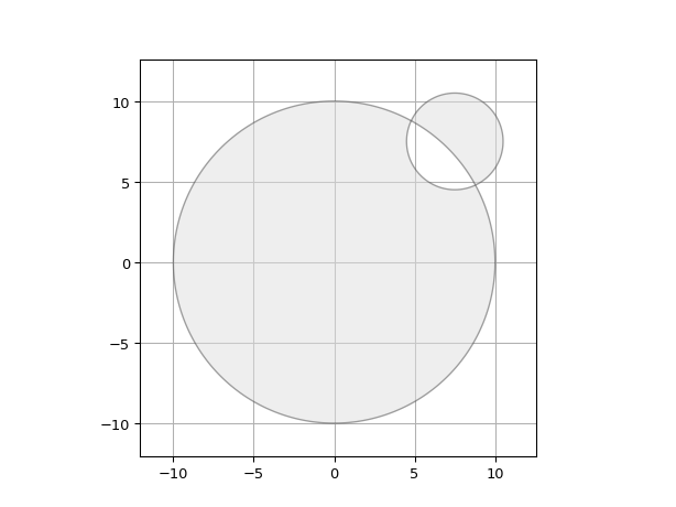 ../../../../_images/ipkiss3-all-get_elements_for_generated_layers-1_01.png