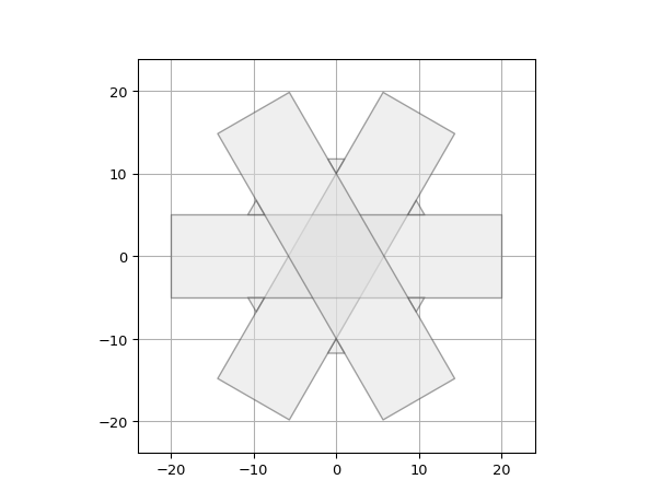 ../../../../_images/ipkiss3-all-get_stub_elements-1_01.png