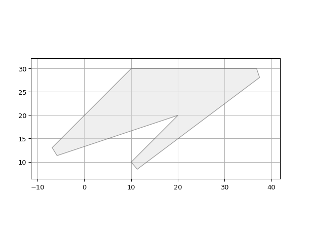 ../../../../_images/ipkiss3-all-get_stub_elements-2_02.png