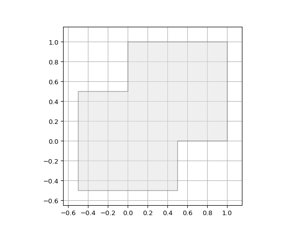 ../../../../_images/ipkiss3-all-merge_elements-1.png