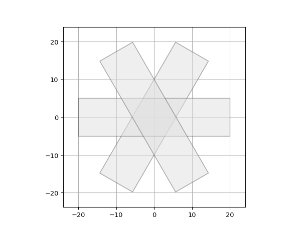 ../../../../_images/ipkiss3-all-stub_acute_angles-1_00.png