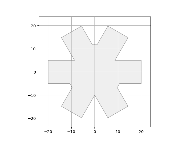 ../../../../_images/ipkiss3-all-stub_acute_angles-1_02.png