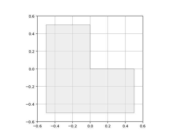 ../../../../_images/ipkiss3-all-subtract_elements-1.png