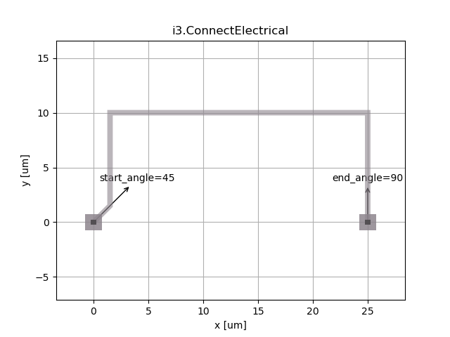 Electrical connector