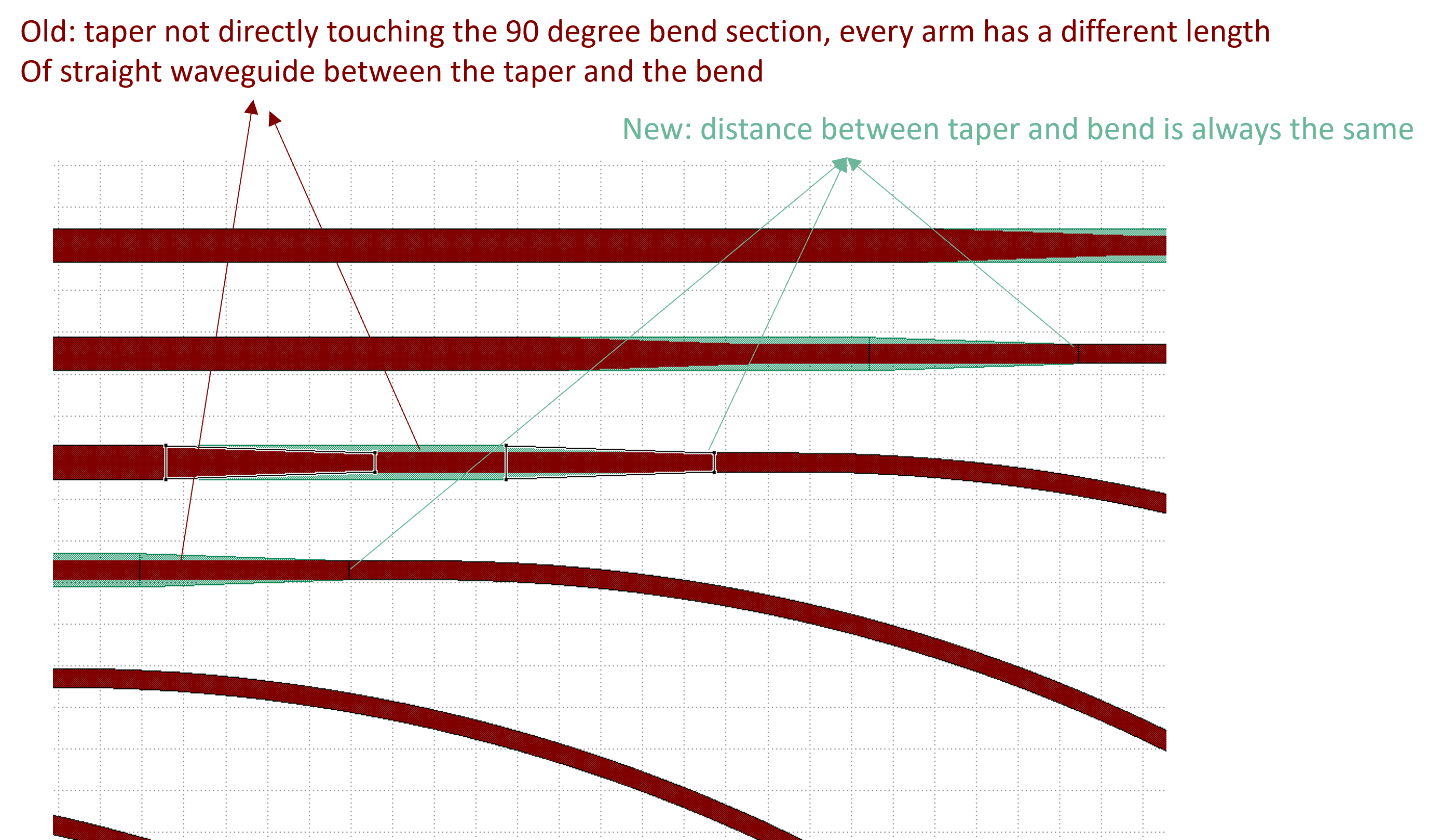Bugfix in RectangularExpandedAWG explained.