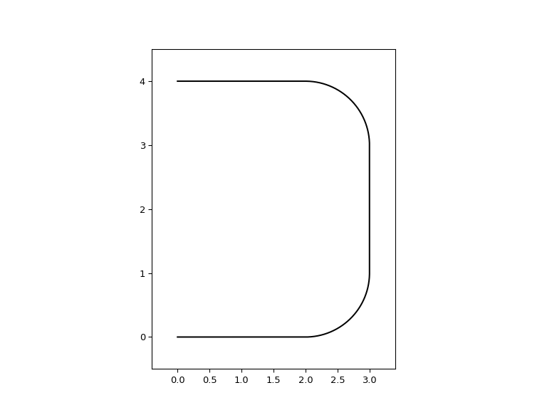../../../../_images/join_shapes-1.png