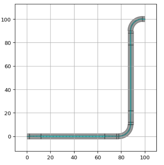 ../_images/luceda3110_fixedbend.png