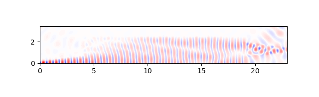 ../../../_images/mmi1x2_camfr_not_optimized.png