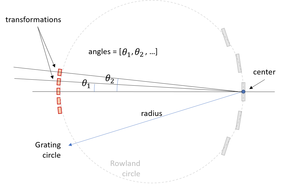 ../../../../../_images/mounting_circular.png