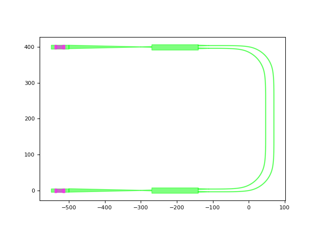 Mach-Zehnder interferometer