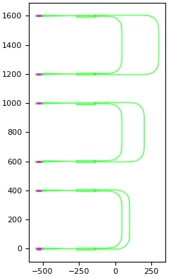 Mach-Zehnder interferometer
