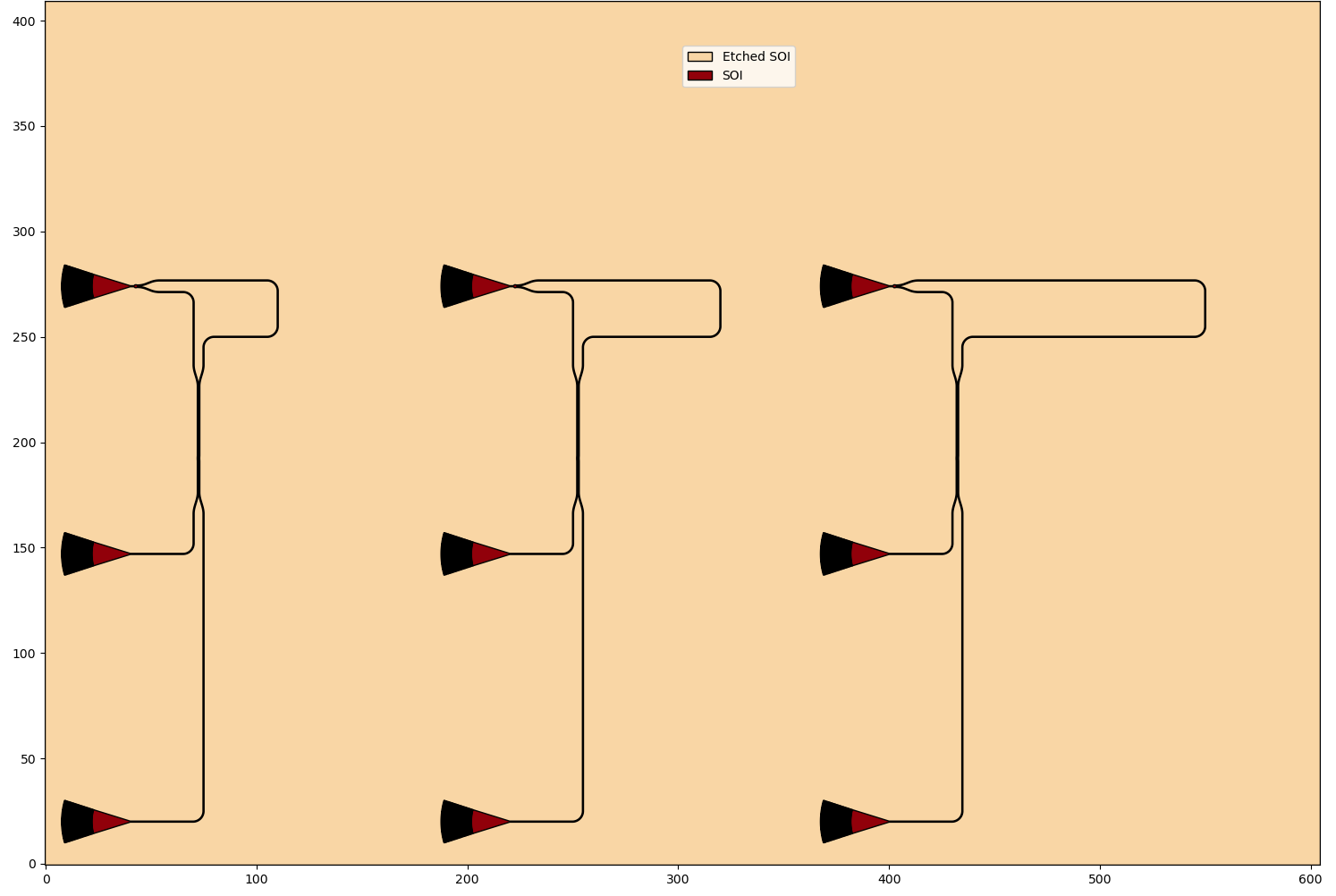 Mach-Zehnder interferometer