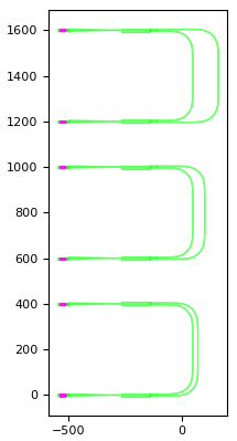 Mach-Zehnder interferometer