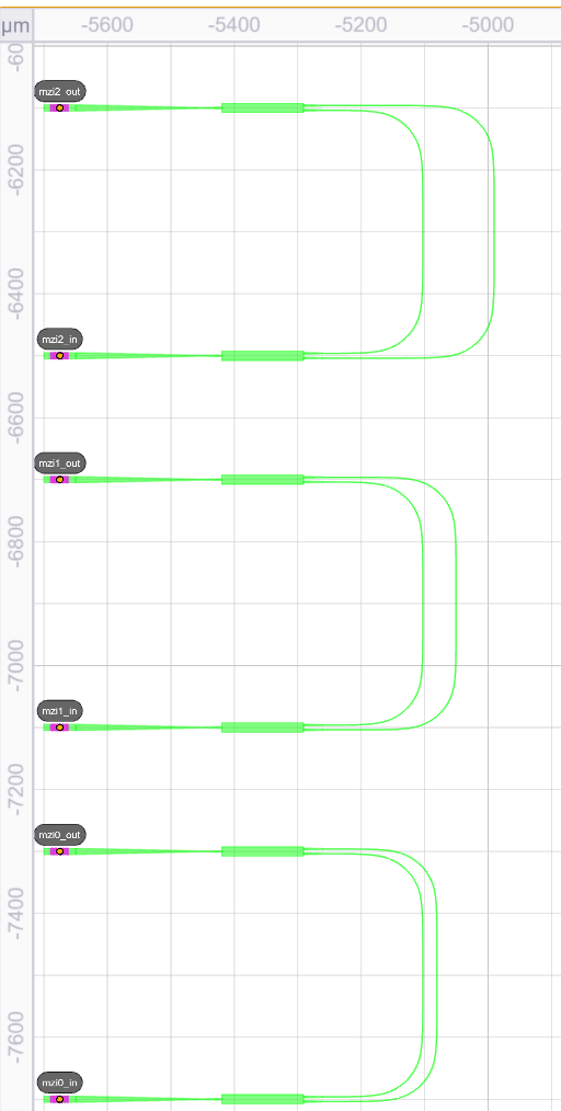 Mach-Zehnder interferometer