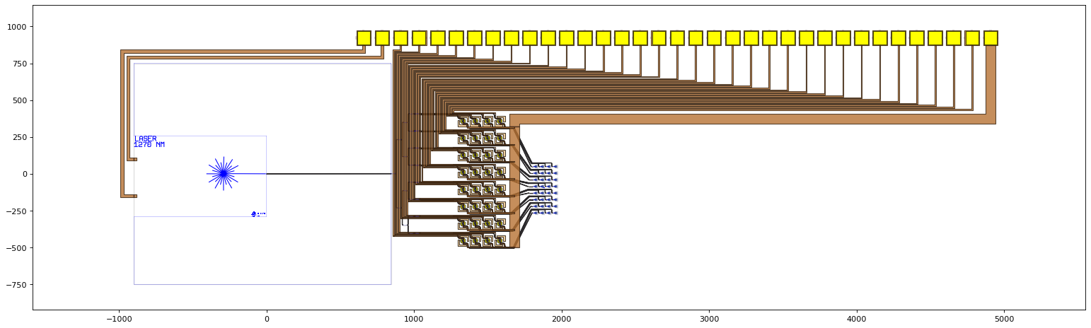 ../../_images/opa1_8x4_layout.png
