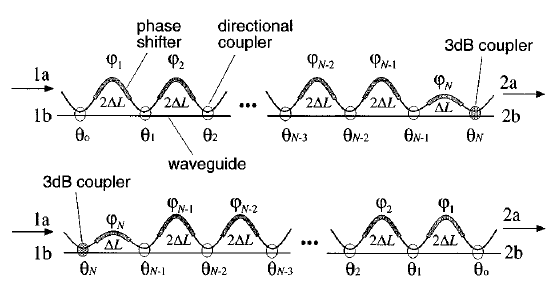 ../../../_images/optical_half_band.png